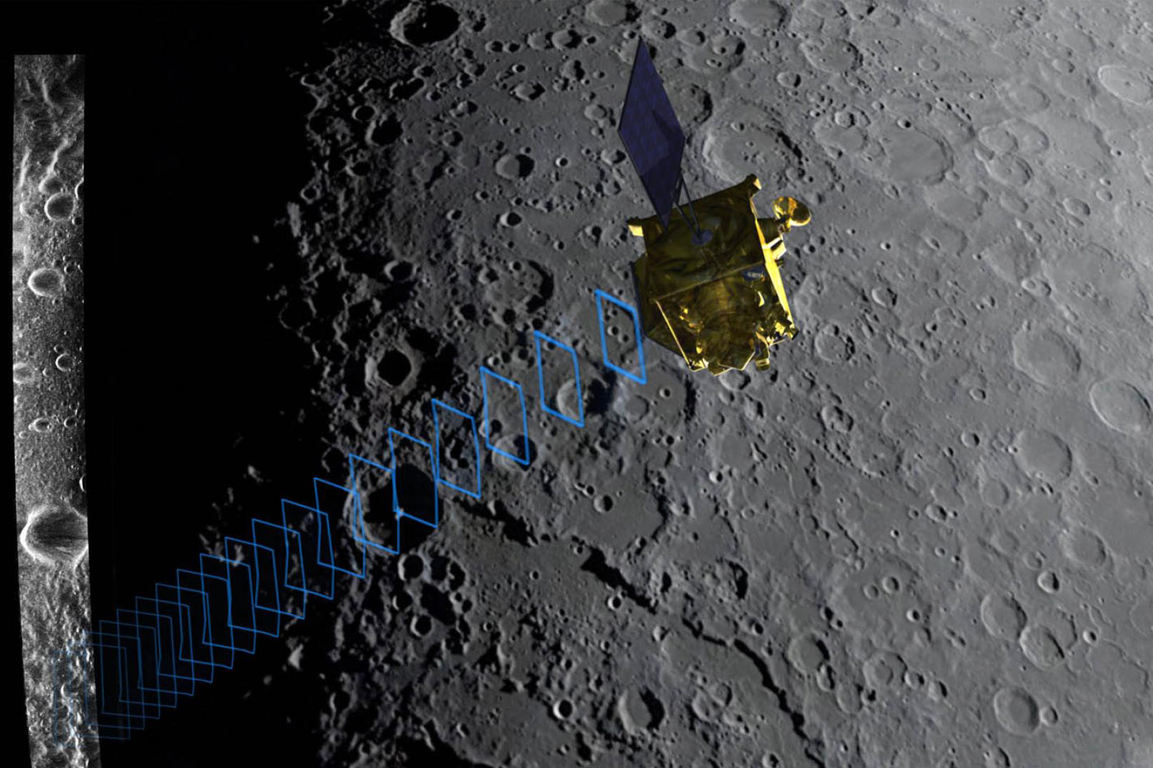 Spacecraft with Mini-RF instruments outside the moon