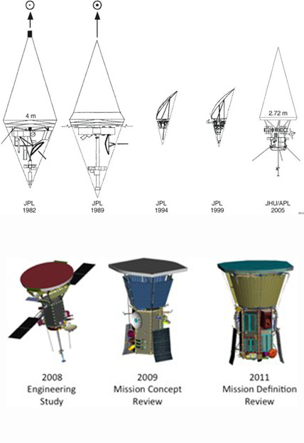 A graphic shows the "evolution" of the Parker Solar Probe spacecraft, showing eight iterations from 1962 to 2011