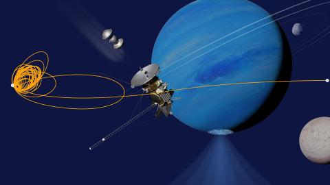 Rendering of a spacecraft orbiting Neptune, and a small inset showing the spacecraft&#039;s planned orbits around the planet